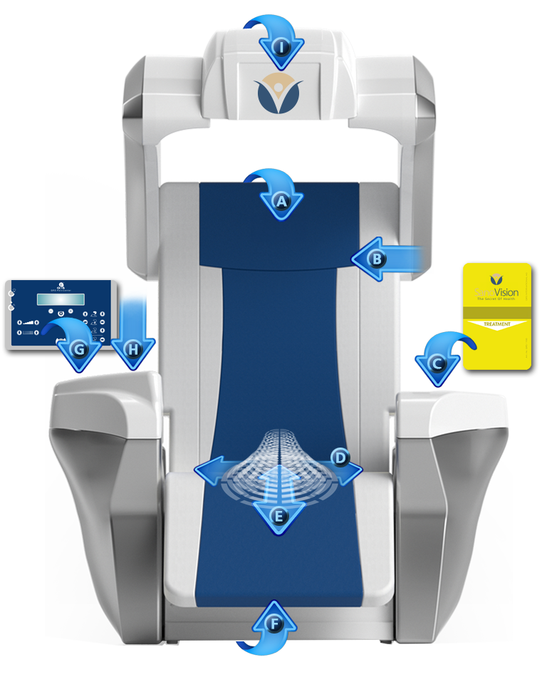 Pelvicenter-Daten-NEU01 kopie